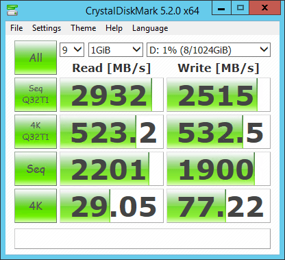 Azure H8 Crystal Disk Mark Results